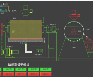 電鍍污泥滾筒刮板干燥機(jī)